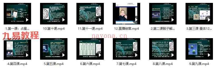 伊伊占星骰子课程视频12集 百度云下载！(伊伊占星全套课程笔记)