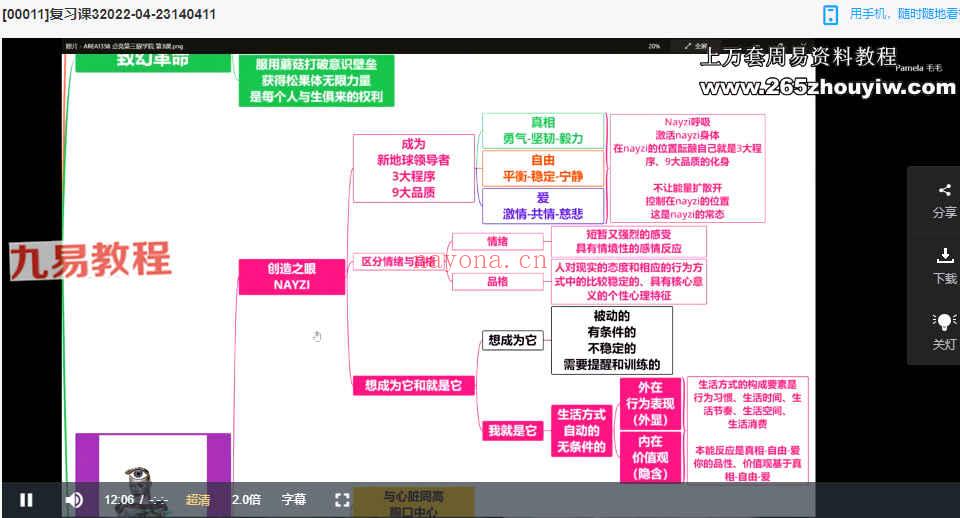 崔西&杰瑞-点亮第三眼学院视频14集 百度云下载！(崔西同女装)