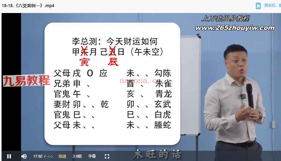 冯楚雄《六爻八卦决策学》课程视频21集 百度云下载!