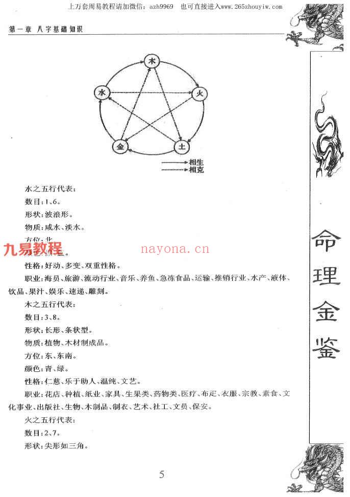 陈国日-命理金鉴.pdf 219页 百度云下载！(陈国日命理金鉴pan)