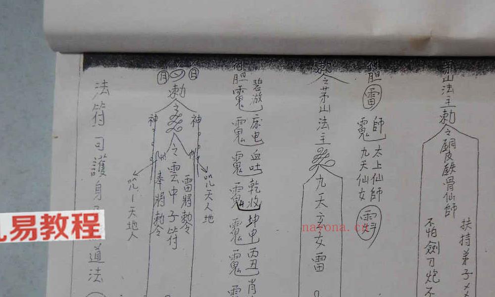 三山祖师 南洋三山教法本.pdf 147页 百度云下载！