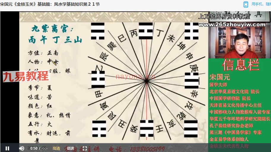 宋国元风水2022玄空风水+金锁玉关两套48集视频 百度云下载！(宋国元书籍)