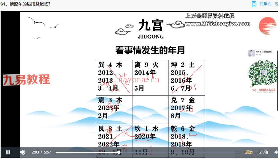 《微信头像》预测班司天喜课程视频39集+资料pdf 百度云