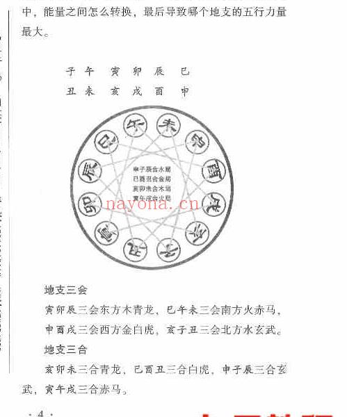 民间古易铁刀门八字上下两部pdf 百度云下载！