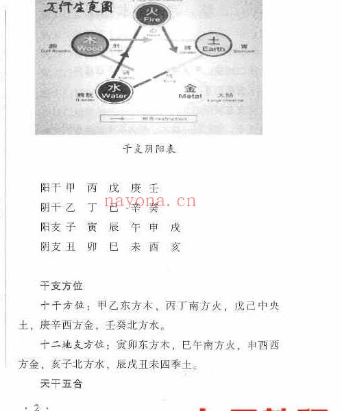 民间古易铁刀门八字上下两部pdf 百度云下载！