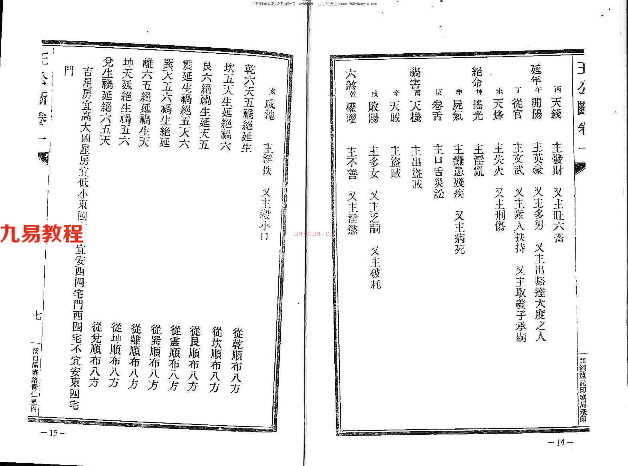 风水古籍：八宅派风水真传秘笈-王公阳宅神断 158页.pdf	    百度云下载！(八宅派风水怎么样)