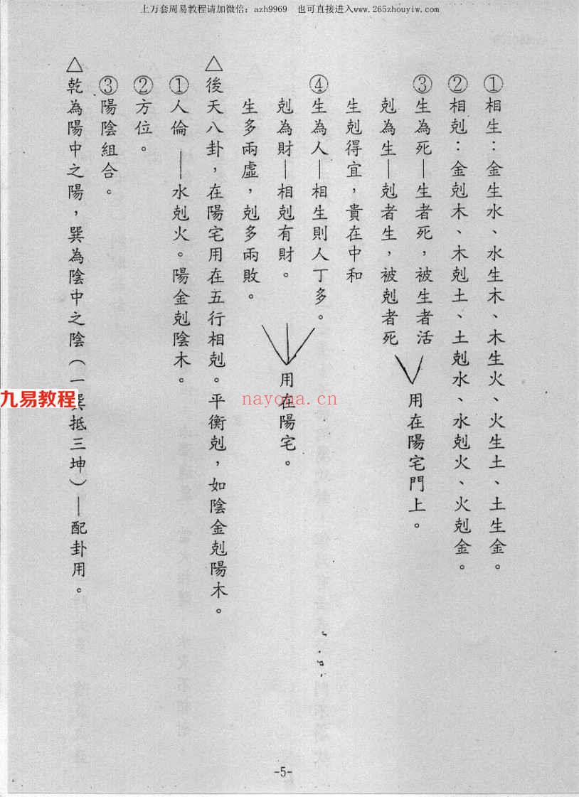 谢武藤：后天派阳宅风水高级职业班秘传讲义  97页.pdf     百度云下载！(后天派风水谢武藤)