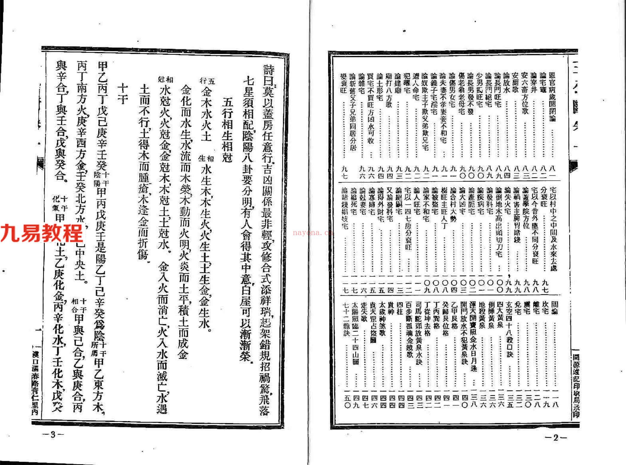 风水古籍：八宅派风水真传秘笈-王公阳宅神断 158页.pdf	    百度云下载！(八宅派风水怎么样)