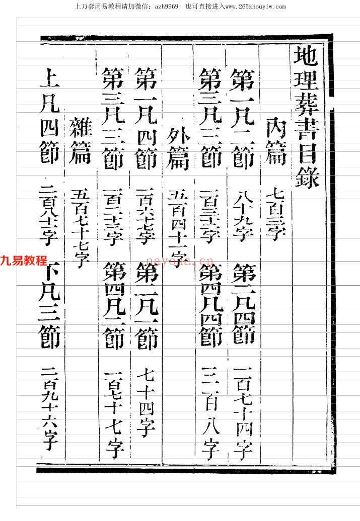 地理葬书集注89页pdf     百度云下载！(地理葬书集注)