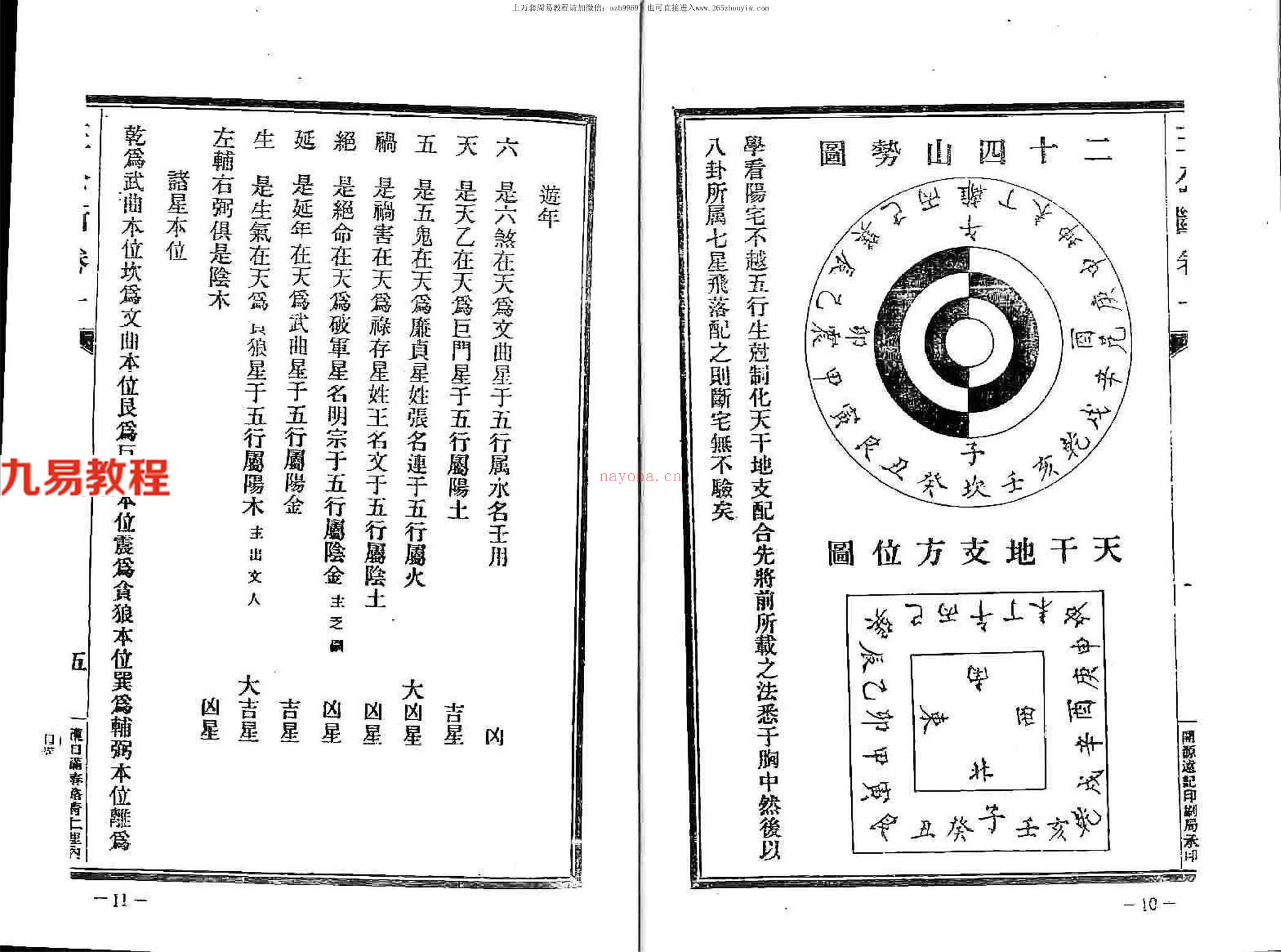 风水古籍：八宅派风水真传秘笈-王公阳宅神断 158页.pdf	    百度云下载！(八宅派风水怎么样)