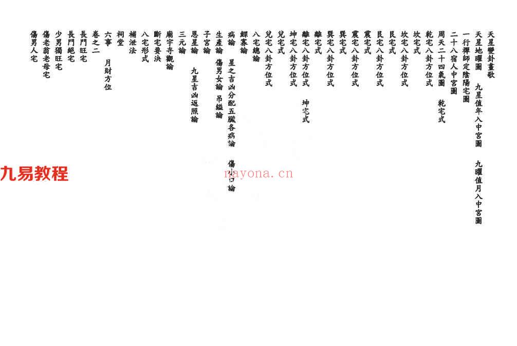 王公风水学：王公断宅 35页.pdf     百度云免费下载！