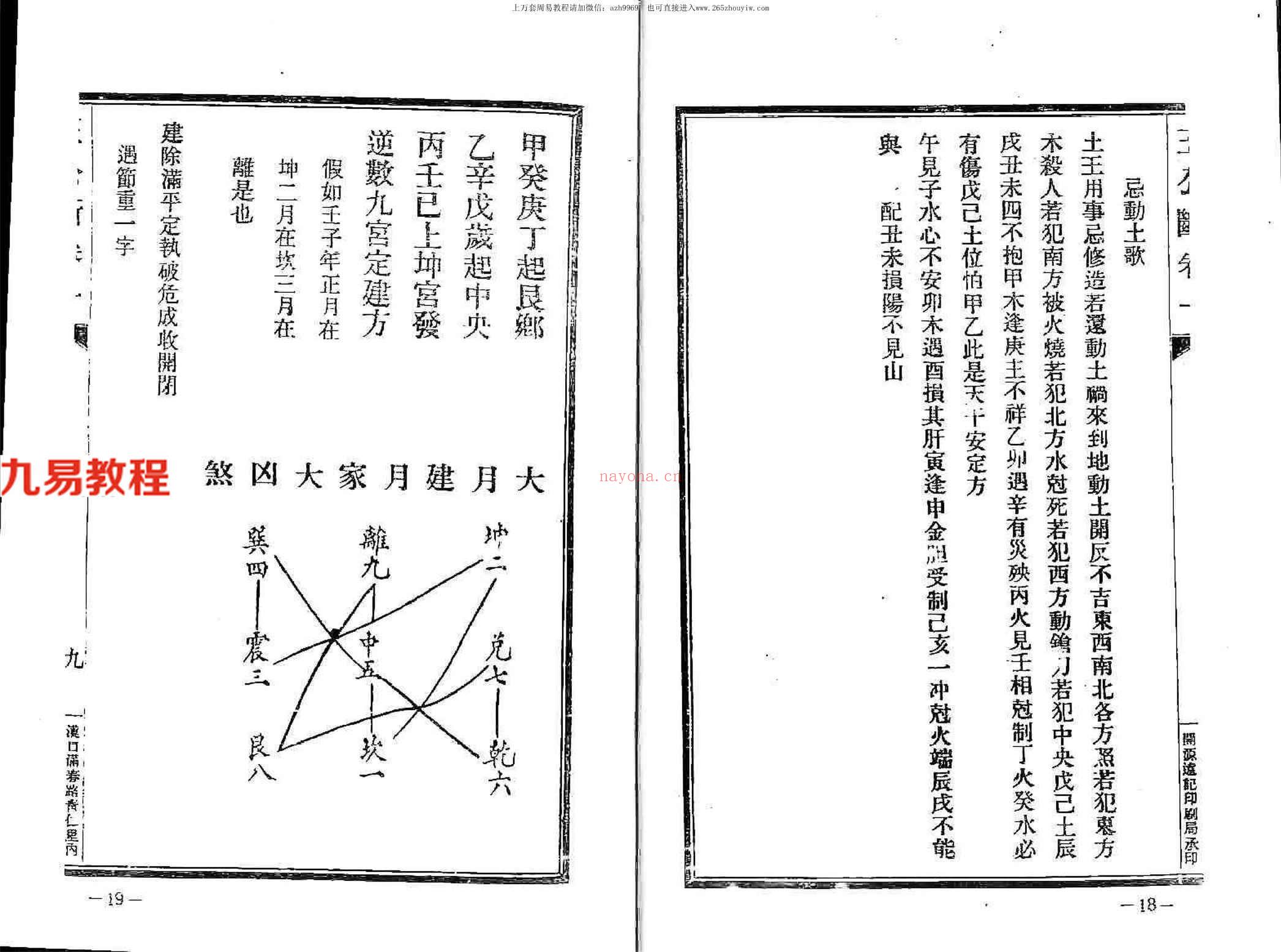 风水古籍：八宅派风水真传秘笈-王公阳宅神断 158页.pdf	    百度云下载！(八宅派风水怎么样)