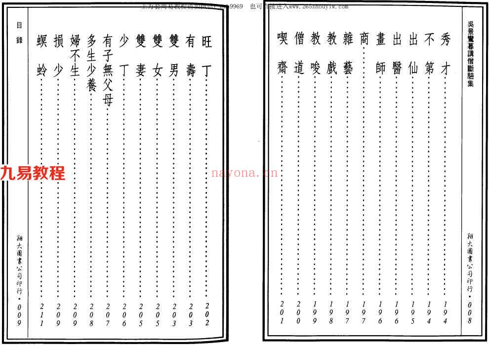 先天后天理气心印 吴景鸾暮讲僧断验集 合编333页.pdf     百度云下载！(先天后天理气心印补注)