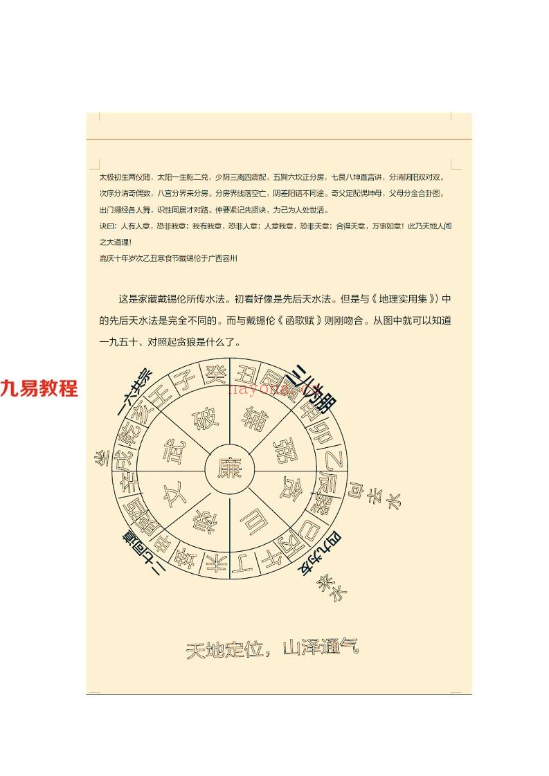 戴锡伦函歌赋-赖布衣地赋合编10页.pdf     百度云下载！