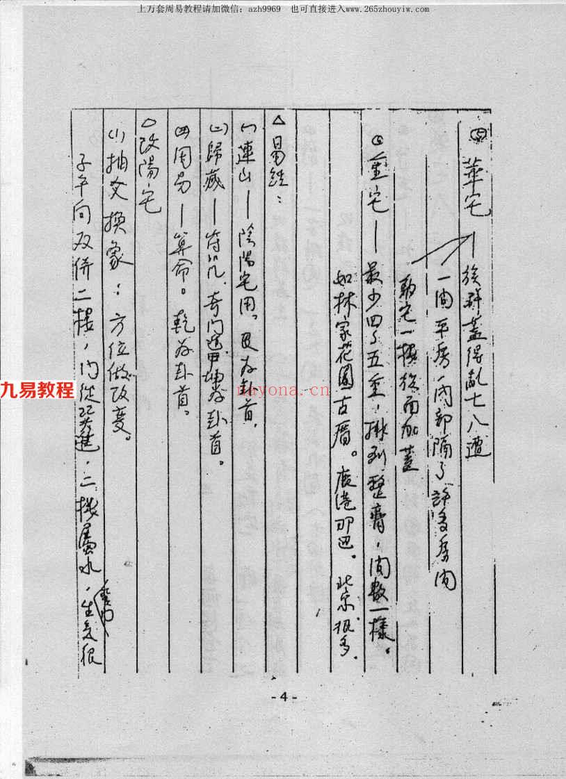 汤森：后天派阳宅风水职业秘诀讲义 147页.pdf     百度云下载！(汤森阳宅必用)