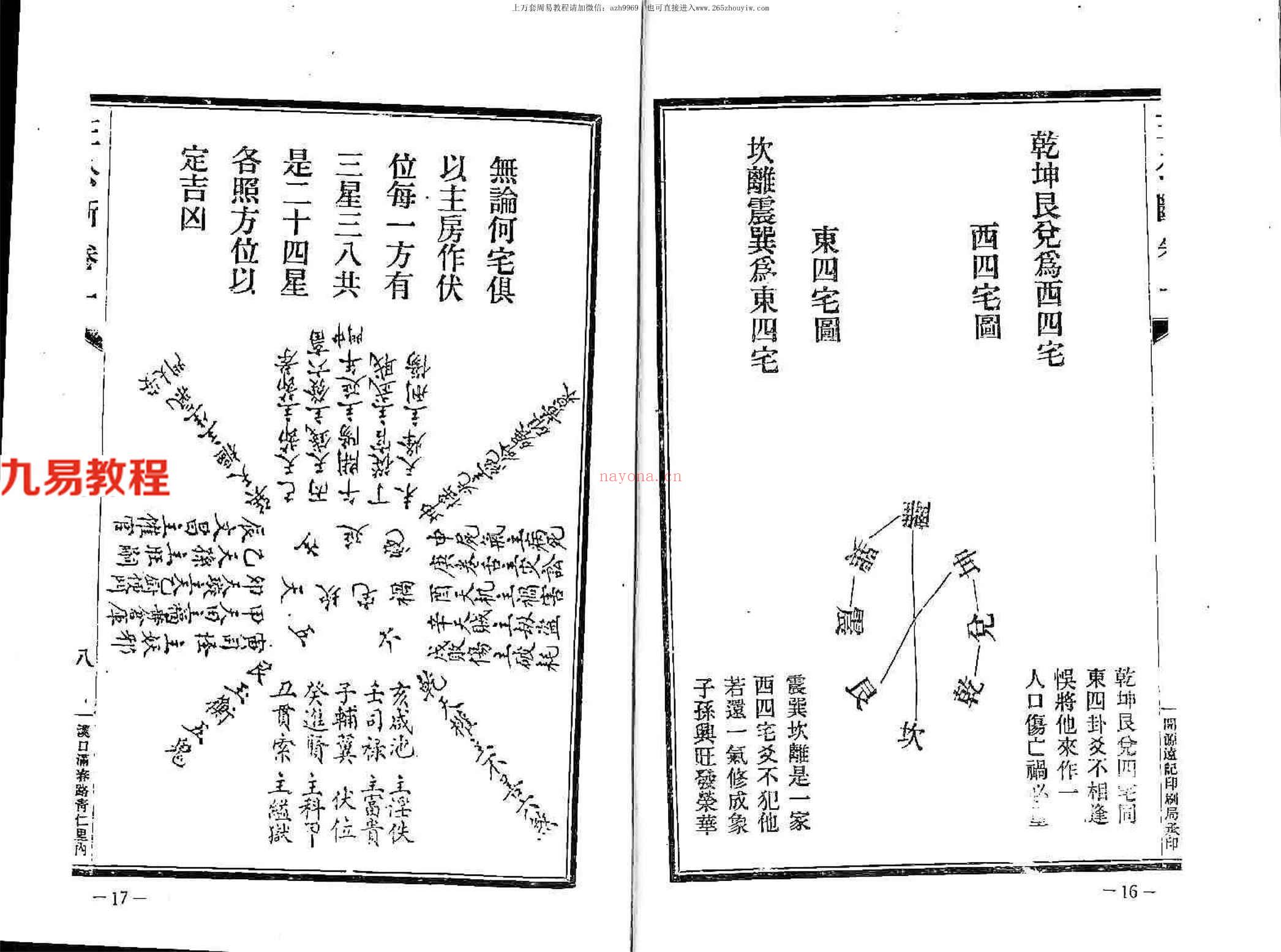 风水古籍：八宅派风水真传秘笈-王公阳宅神断 158页.pdf	    百度云下载！(八宅派风水怎么样)