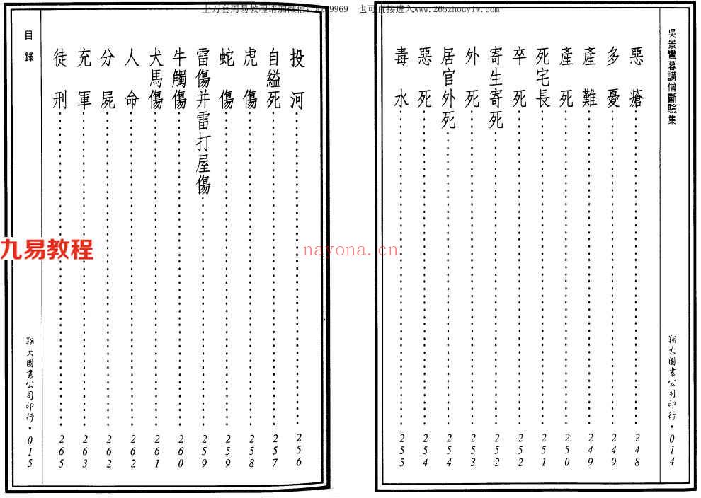 先天后天理气心印 吴景鸾暮讲僧断验集 合编333页.pdf     百度云下载！(先天后天理气心印补注)