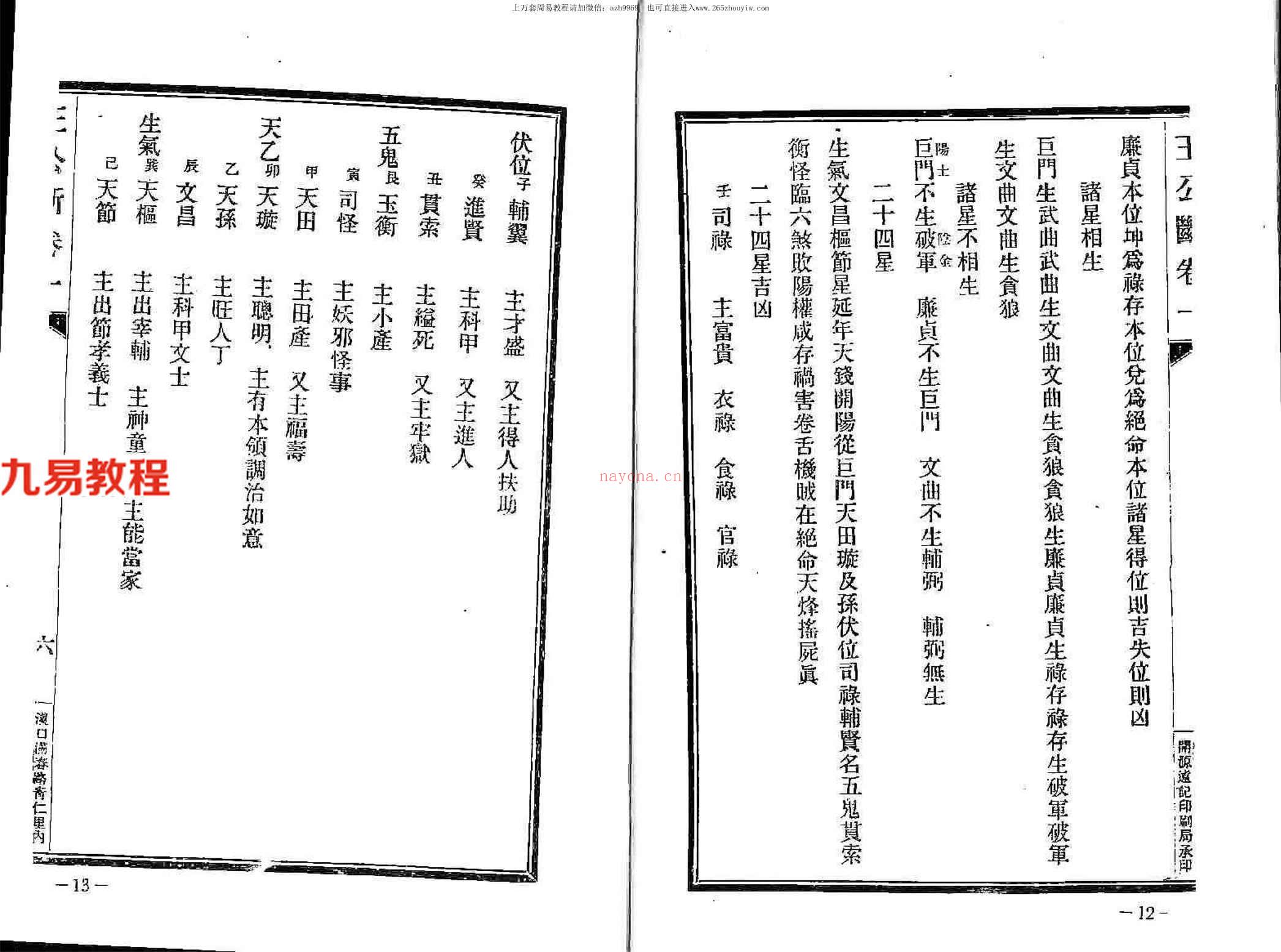 风水古籍：八宅派风水真传秘笈-王公阳宅神断 158页.pdf	    百度云下载！(八宅派风水怎么样)