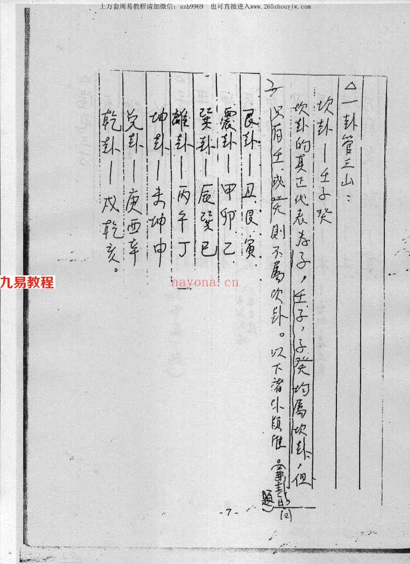 汤森：后天派阳宅风水职业秘诀讲义 147页.pdf     百度云下载！(汤森阳宅必用)