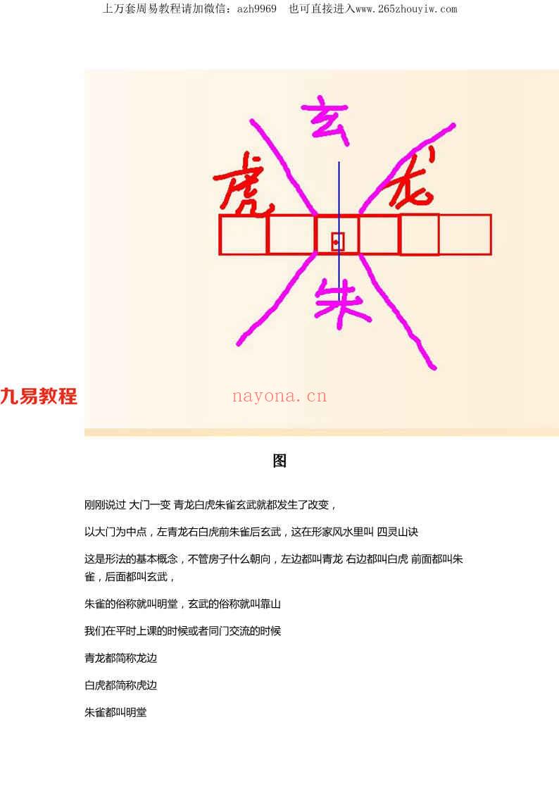 风水堪舆：形家风水文档合集，干货多多pdf 百度云下载！(风水堪舆入门书籍)