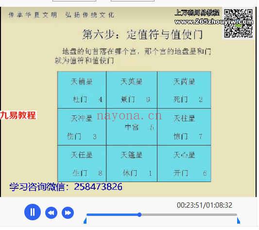 道家法术奇门网络课12课视频+资料pdf 百度云下载！(道家法术培训班)