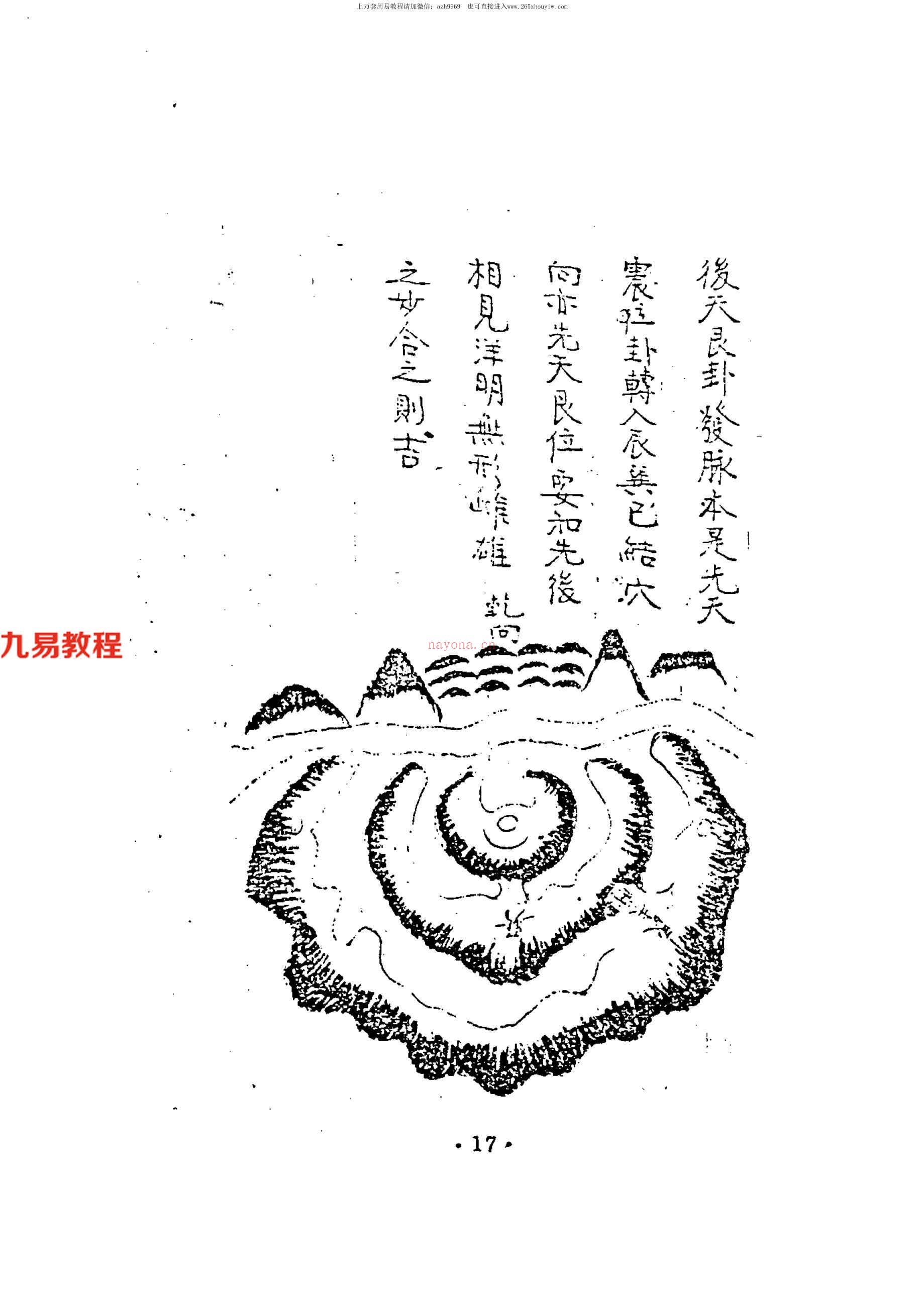 [明]蒋大鸿：抄本地理秘要23页.pdf     百度云下载！(明)