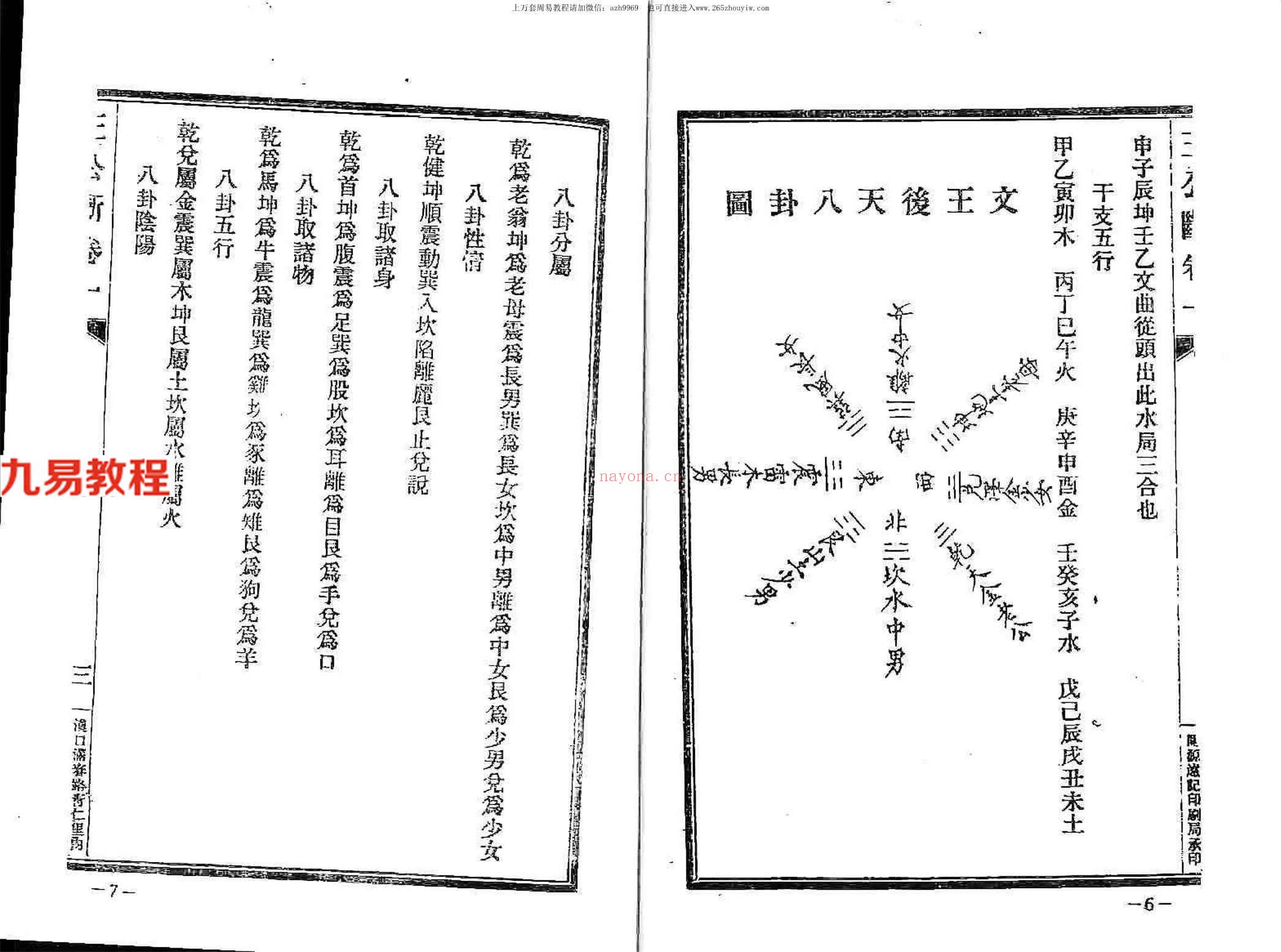 风水古籍：八宅派风水真传秘笈-王公阳宅神断 158页.pdf	    百度云下载！(八宅派风水怎么样)