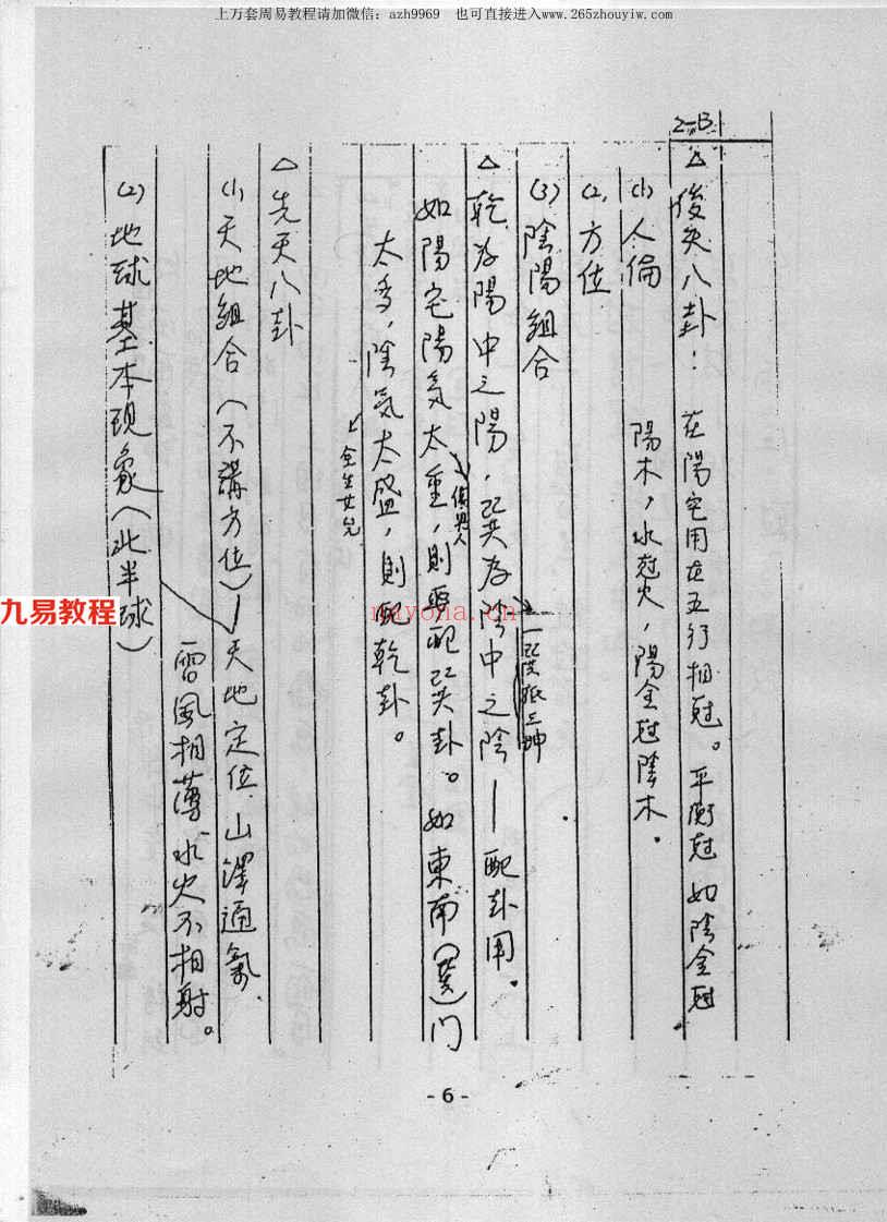 汤森：后天派阳宅风水职业秘诀讲义 147页.pdf     百度云下载！(汤森阳宅必用)