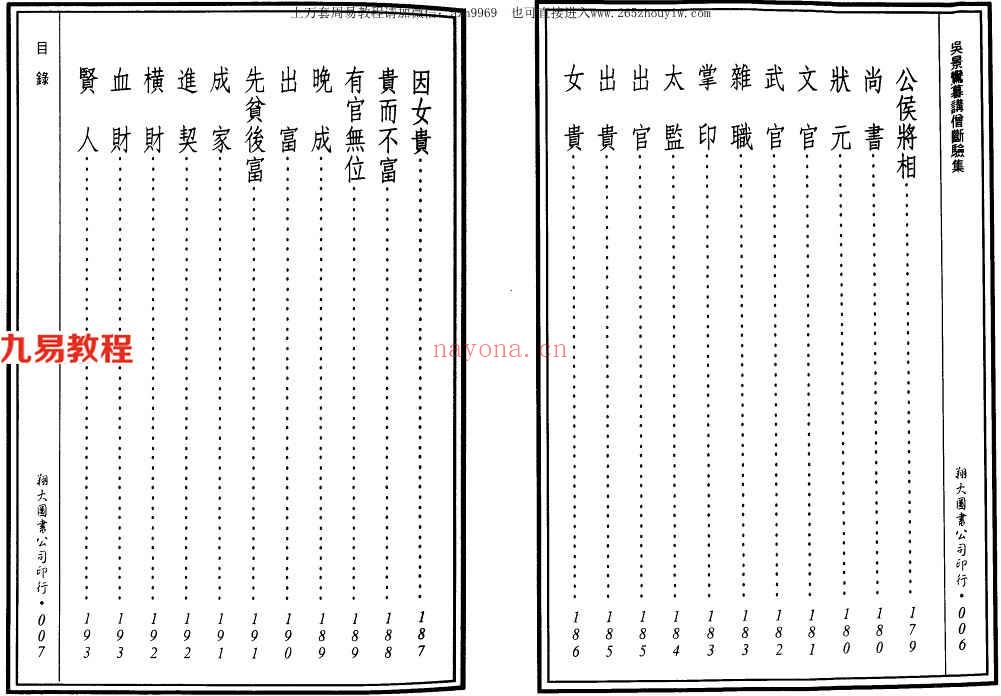 先天后天理气心印 吴景鸾暮讲僧断验集 合编333页.pdf     百度云下载！(先天后天理气心印补注)