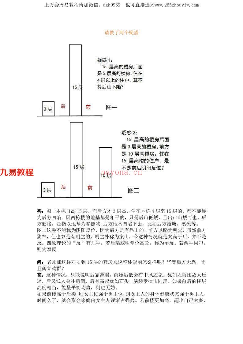 风水堪舆：形家风水文档合集，干货多多pdf 百度云下载！(风水堪舆入门书籍)