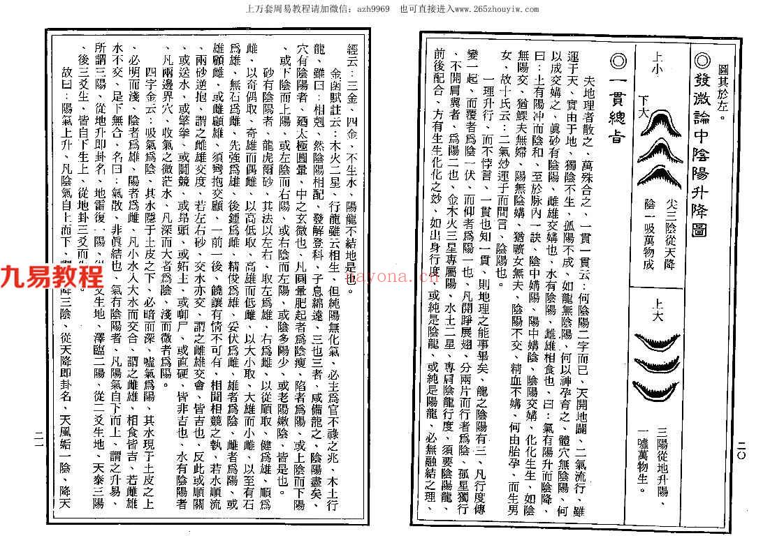 新编杨公地理家传心法捷决—中国地理一贯堪舆（唐完庚编着）645页.pdf     百度云下载！