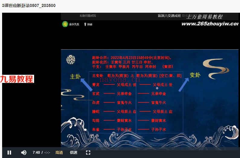 催老师六爻课11集视频+崔氏盲派卦例总集pdf94页 百度云(现在六爻最好的老师是谁)