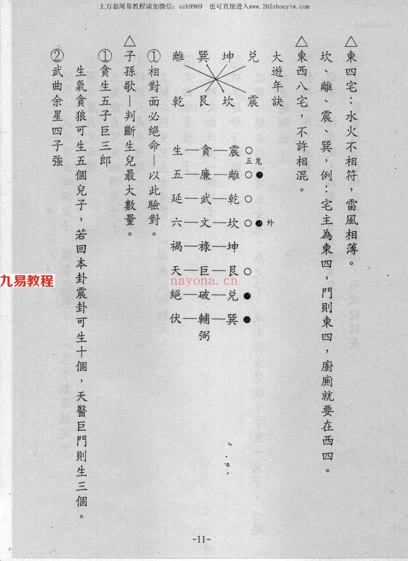 谢武藤：后天派阳宅风水高级职业班秘传讲义  97页.pdf     百度云下载！(后天派风水谢武藤)