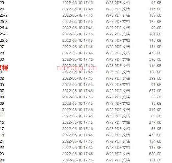 绯月塔罗2021初级班视频45集+文档pdf 百度云下载！(绯月塔罗课程怎么样)