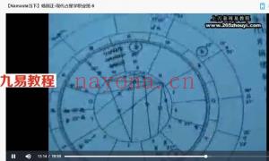 杨国正占星课程两套太阳弧推运+职业推运班视频 百度云下载！(占星师杨国正简介)