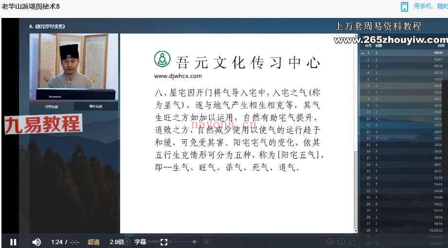 老华山派勘舆秘术课程视频5集 百度云下载！