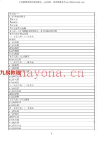 《六爻正道心传口授解密》张德着402页pdf ，百度云下载！(六爻正道心传口授解密之十四)