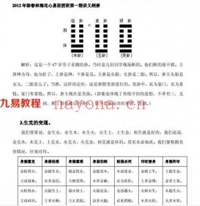 陈春林-2012年1-9月梅花心易录音+讲义 百度云下载！(陈春林 南京大学)