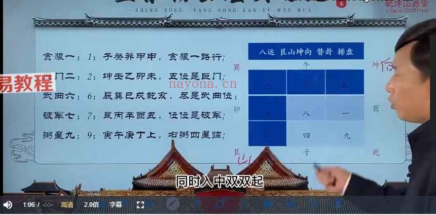 重阳老师《青囊奥语杨公堪舆文化2》19集视频 百度云下载！