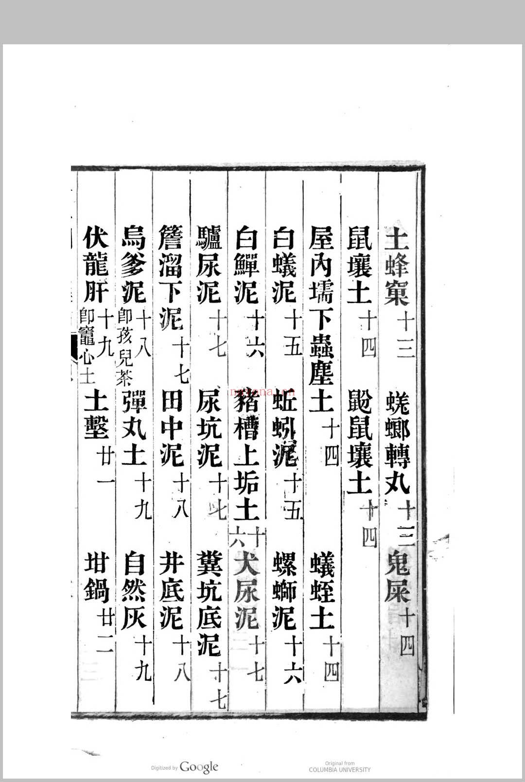 本草纲目李时珍编辑  张绍棠重校刊 (李时珍编本草纲目用了多少年)