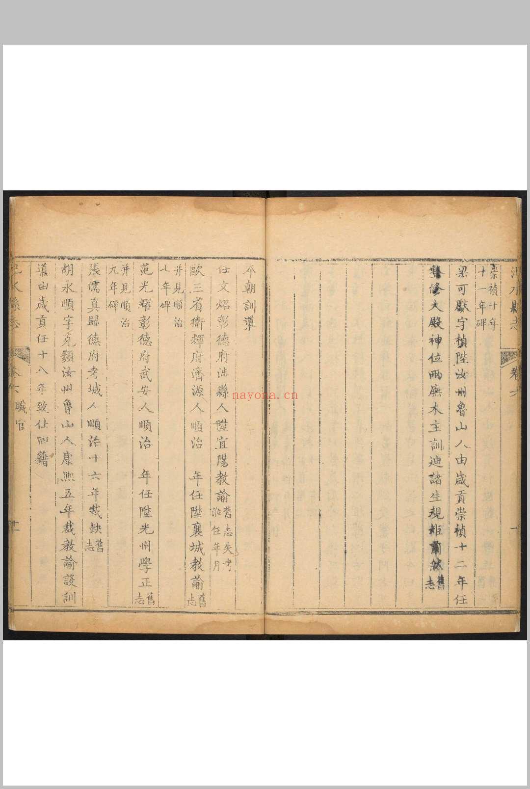 汜水县志  22卷.禹殿鳌 乾隆9年 [1744]