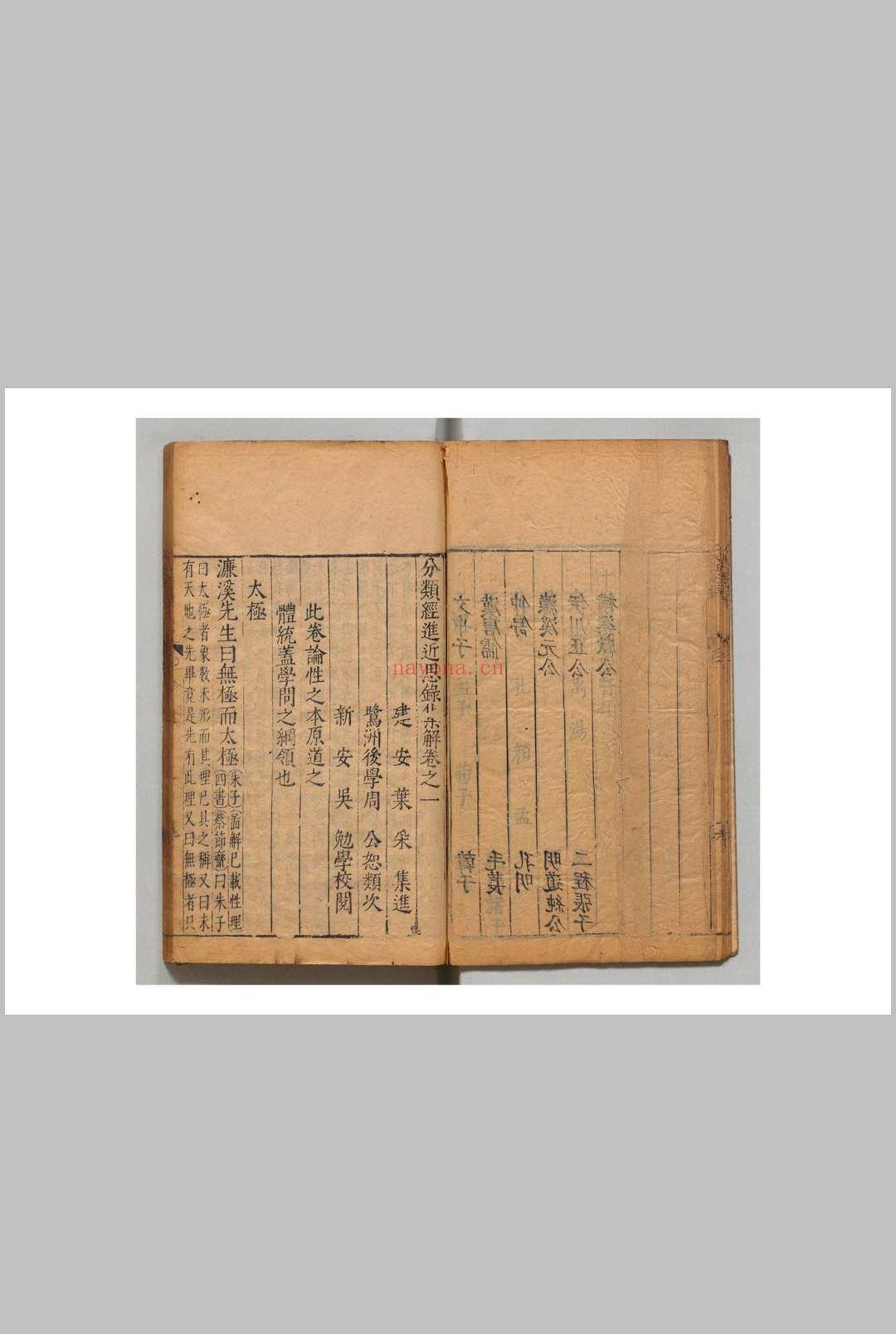 分类经进近思录集解 14卷 叶采（宋）吴勉学（明）刊本 ,明万间