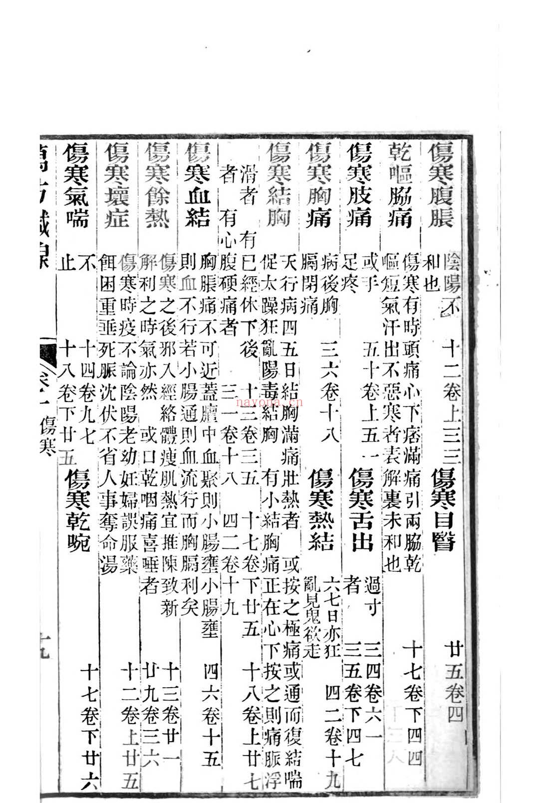 本草纲目李时珍编辑  张绍棠重校刊 (李时珍编本草纲目用了多少年)