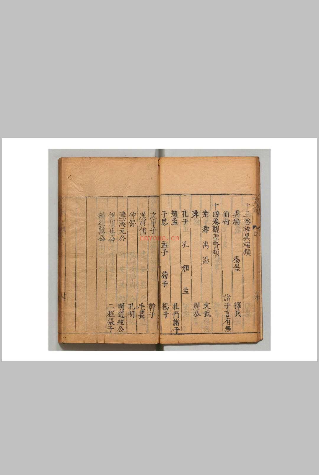 分类经进近思录集解 14卷 叶采（宋）吴勉学（明）刊本 ,明万间