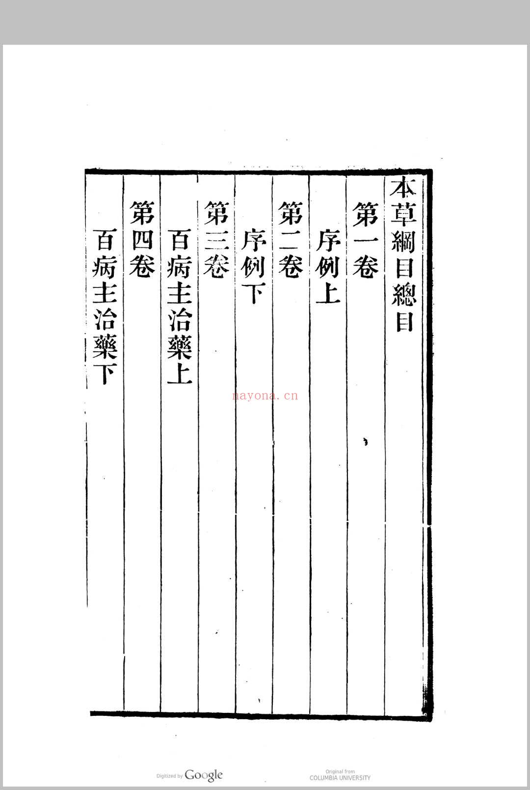 本草纲目李时珍编辑  张绍棠重校刊 (李时珍编本草纲目用了多少年)