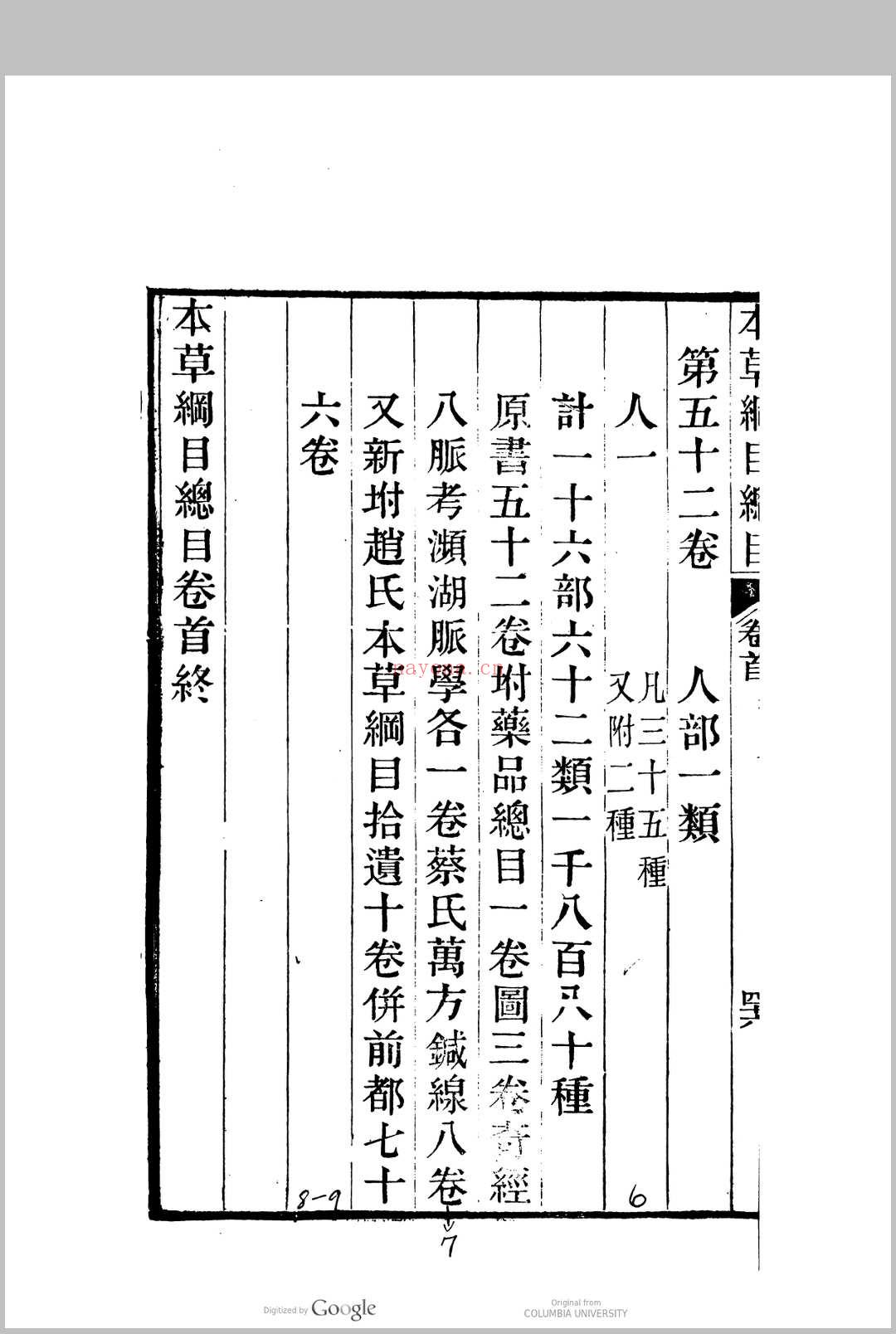 本草纲目李时珍编辑  张绍棠重校刊 (李时珍编本草纲目用了多少年)