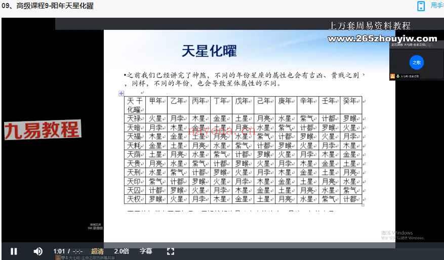 生命之歌-七政四余2021年3月中高级课+初级升级共59集视频(生命之歌七政四余水平)