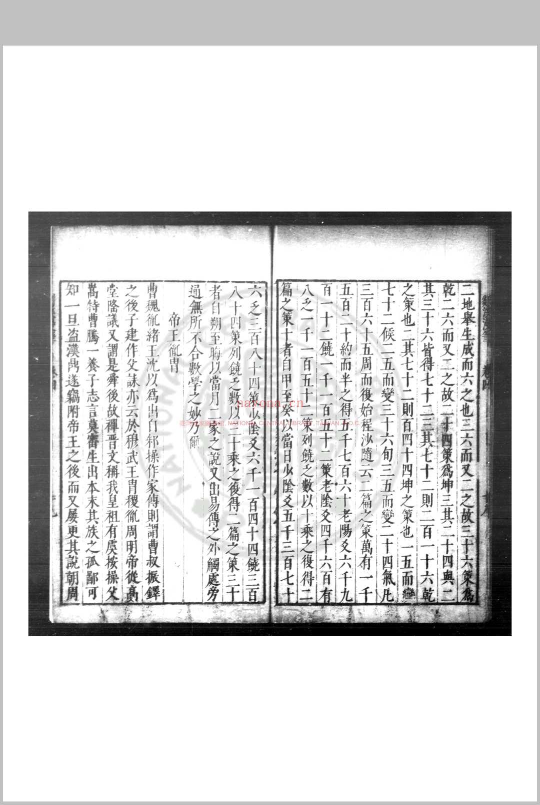 剡溪漫笔 (明)孙能传撰 明万历癸丑(四十一年)四明孙氏原刊本