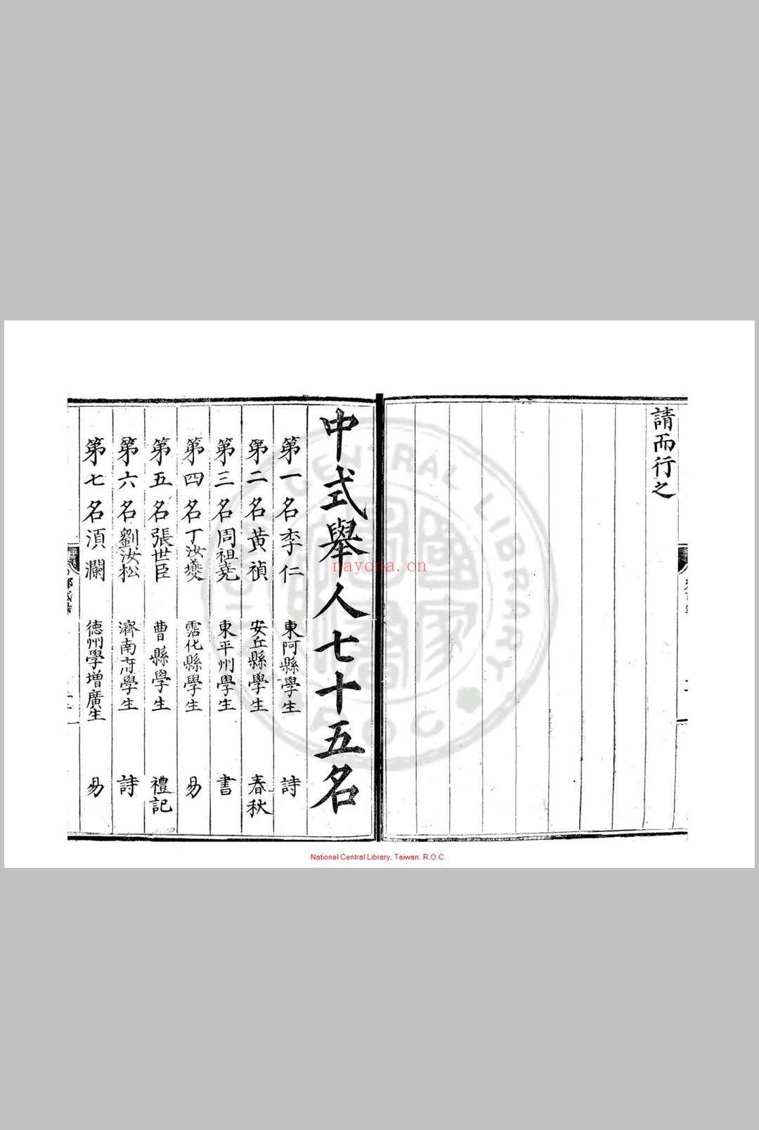正德十四年山东乡试录 (明)胡希铨编 明正德间(1506-1521)刊本