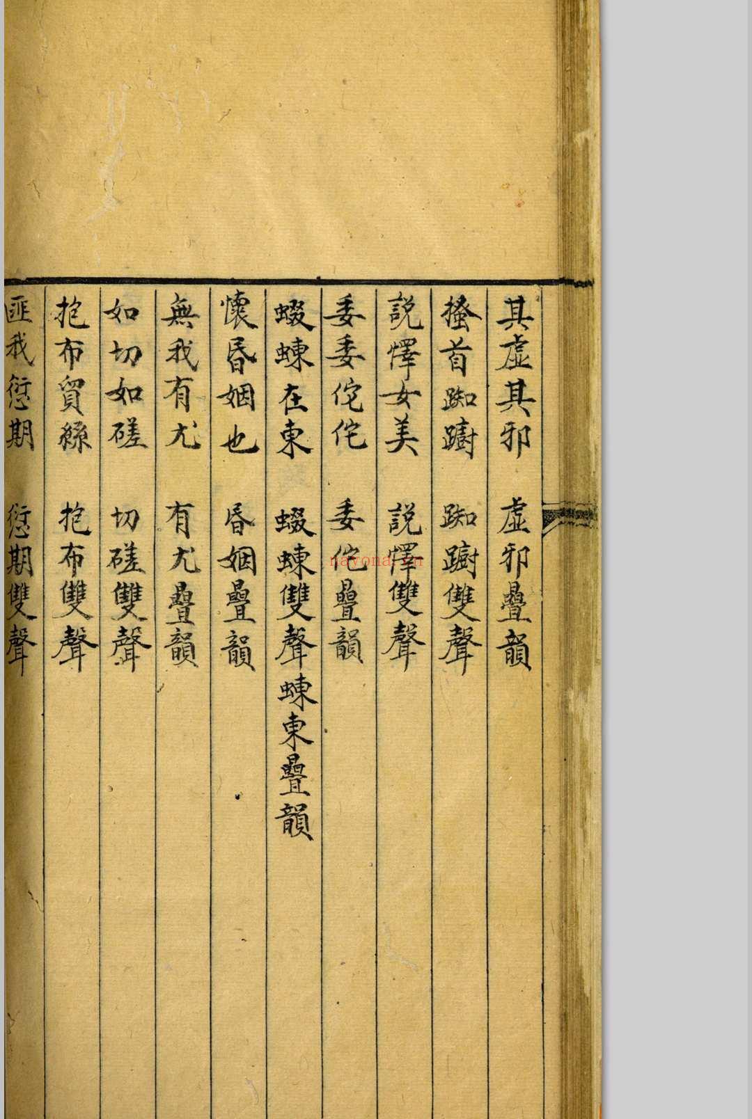 诗双声叠韵谱 邓廷桢, 1775-1846 [清末, 1838至1883年间]